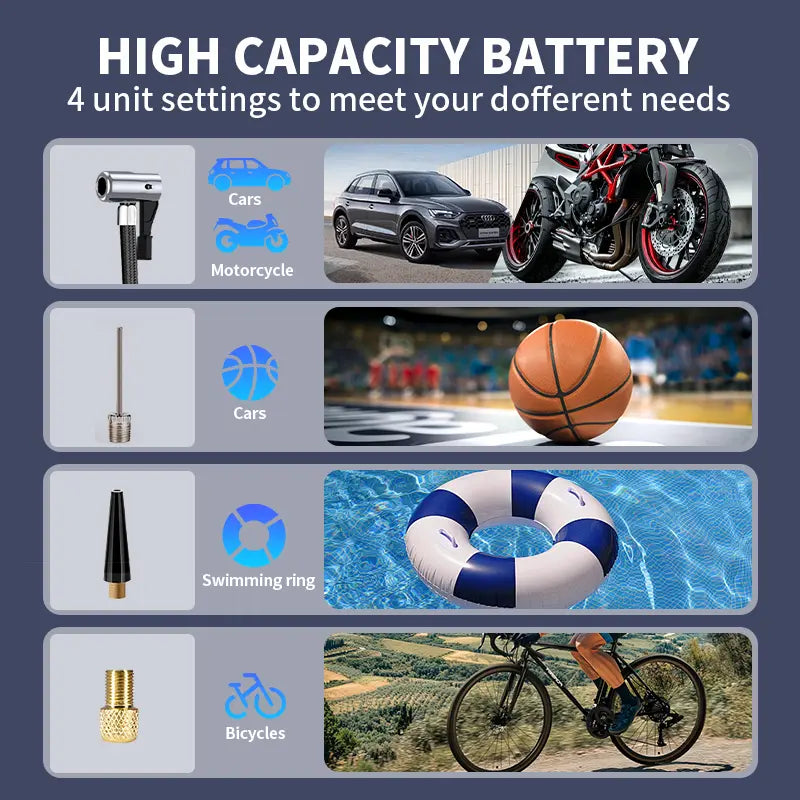 Arrancador de batería 15000 mAh 12V con compresor 150 PSI